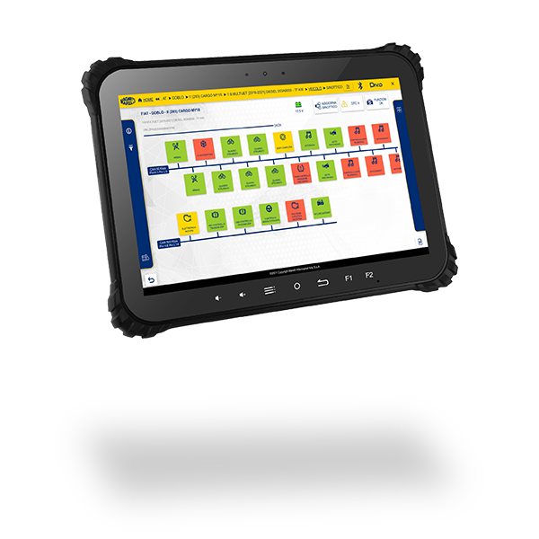 Tablet Rugged 10.1"