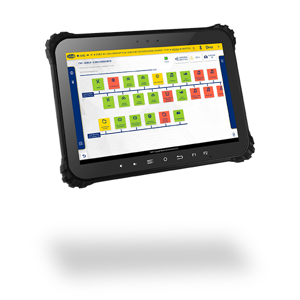 Tablet Rugged 10.1"